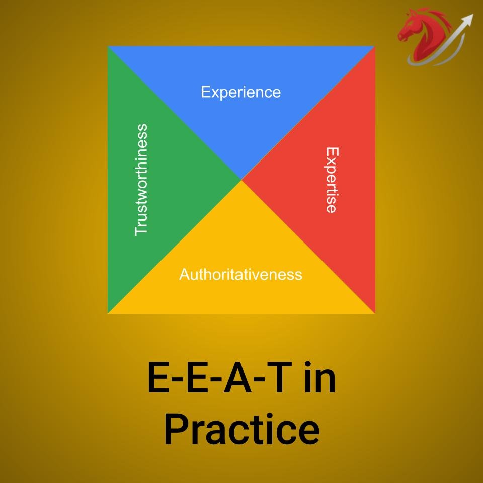 E‑E‑A‑T in practice: How to demonstrate experience and authority to rank in competitive niches